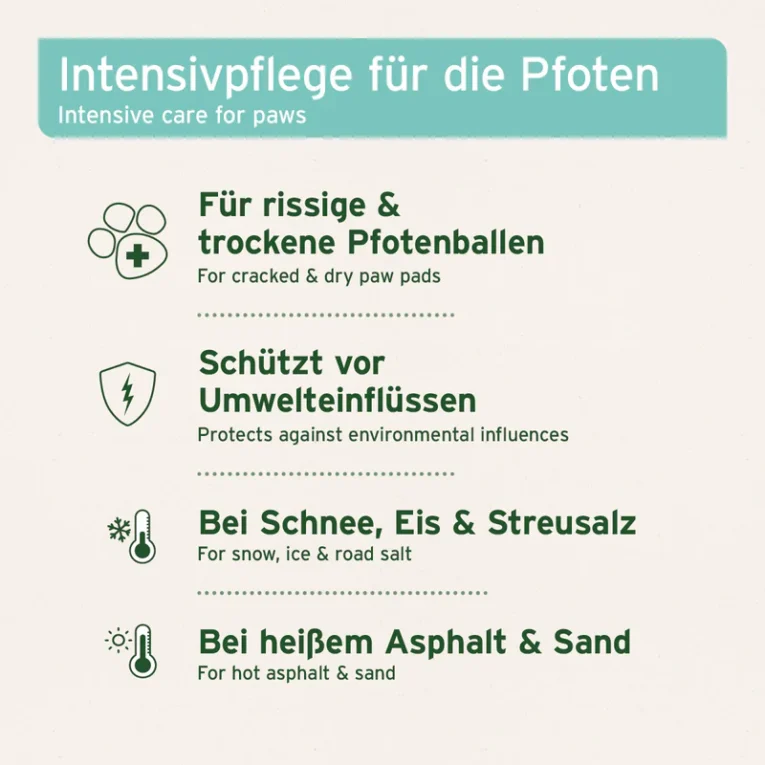 Galeriebilder_Pfotenschutz_Balsam_60g3