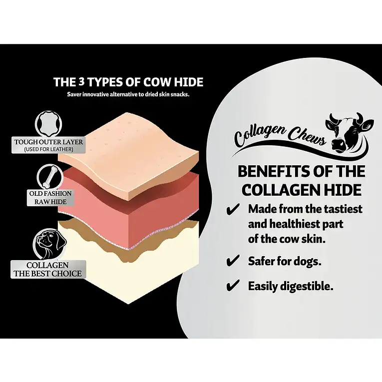 3-layer-hide-main