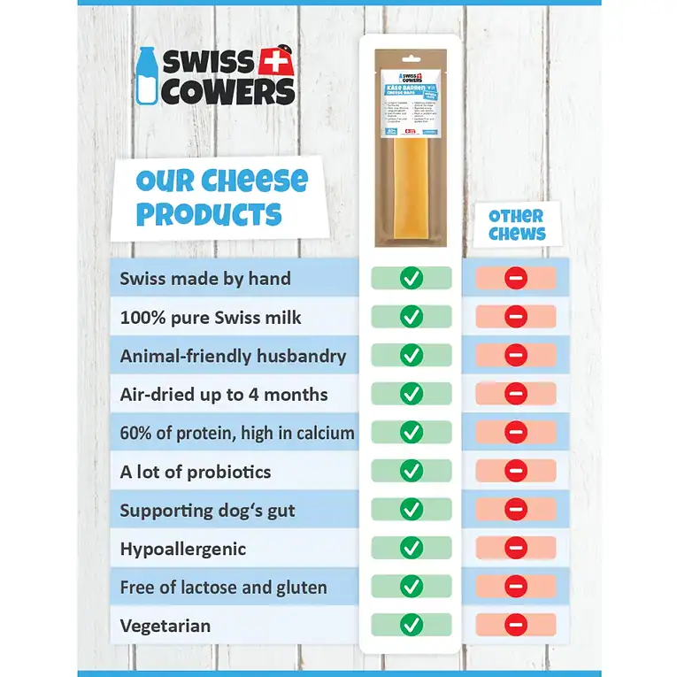 SwissCowers-Advantages-main