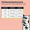 strayz-katzenfutter-pdp-menge-sossig-riro_e218a477-04f9-44a4-b028-984d7fd12e54_800x